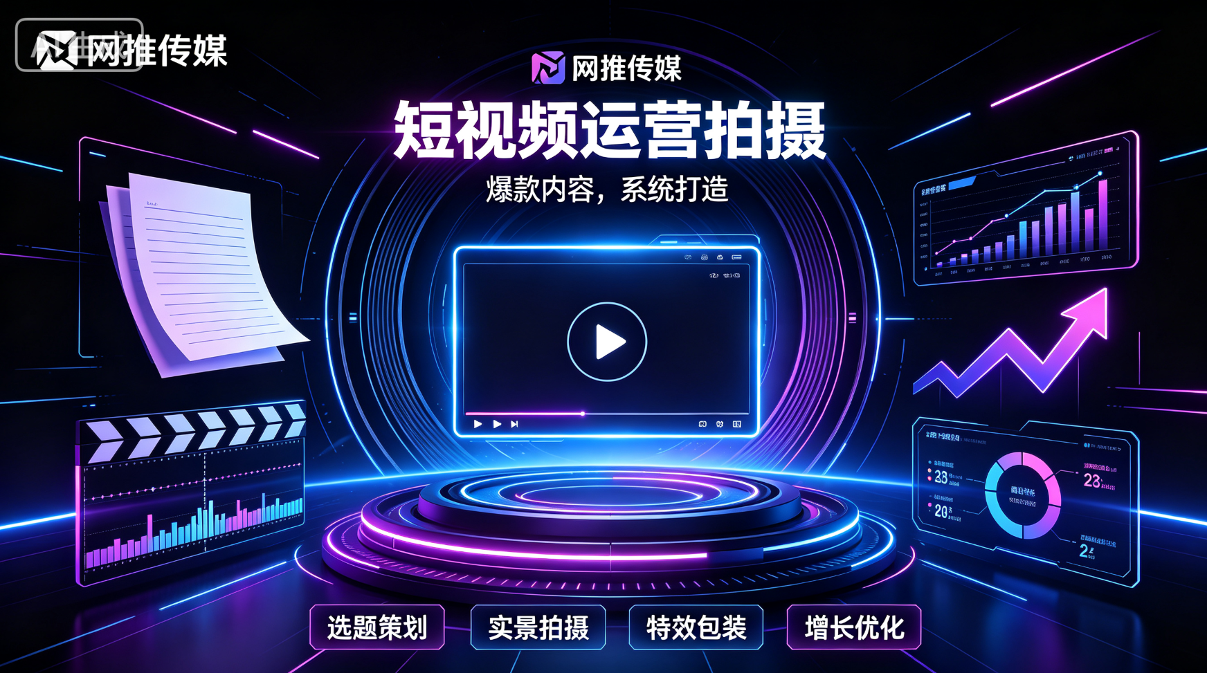 短视频运营效果